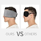 FRESHME Deluxe Cotton Sleep Mask Gift Set - Image 5