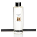 Coffee Shop Diffuser Oil Refill (Coffee Shop / 6.76 Fl Oz (Pack of 1))