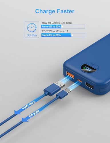 Portable Charger Power Bank 10000mAh PD20W w