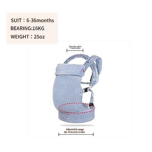 Baby Carrier for Newborn to Toddler (Blue)