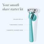 Women's Razor Kit (5 Count (Pack of 1) / Mint)