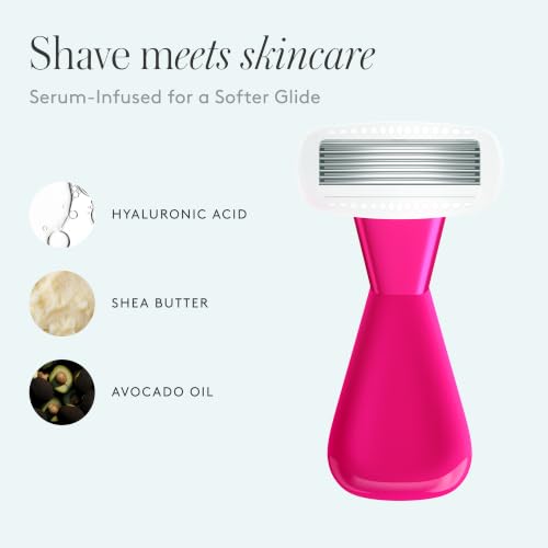 Mini Razor Kit For Women (Super Pink Mini Razor)
