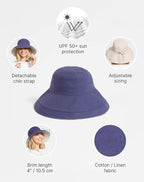 Women's Holiday Sun Hat UPF 50+ (Small-Medium / Navy/Beige)