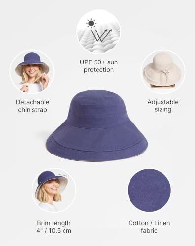 Women's Holiday Sun Hat UPF 50+ (Small-Medium / Navy/Beige)