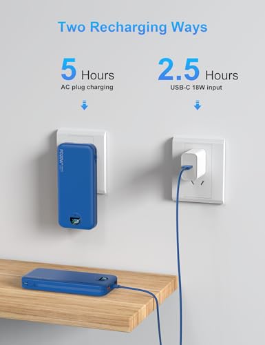 Portable Charger Power Bank 10000mAh PD20W w
