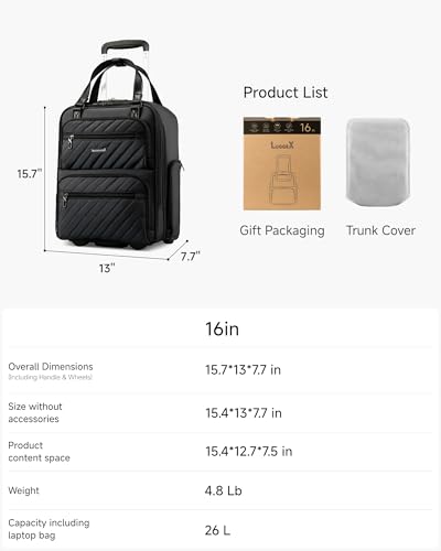 Underseat Carry On Bag (All Black / Underseat 16 inch)