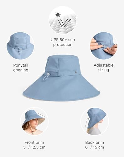 Women's Ultra Wide Cotton Linen Hat UPF 50+ (Large-X-Large / Blue / Beige)