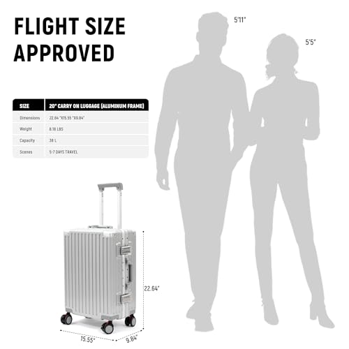 20 Inch Zipperless PC Carry On Luggage With Wheels (Sliver / 20-Inch)