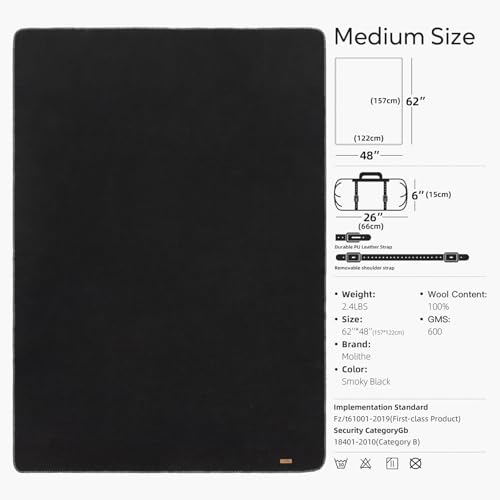 100% Wool Blanket (Smoky Black / Medium)