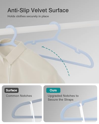 30 Pack Clothes Hangers (Light Blue)