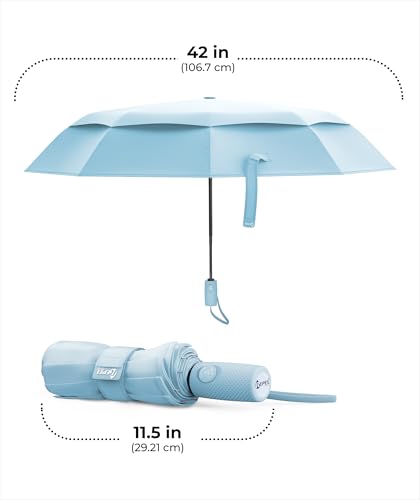 Windproof Travel Umbrella (Pastel Blue 1-Pack / Standard)