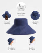 Women's Ultra Wide Cotton Linen Hat UPF 50+ (Large-X-Large / Navy / Beige)