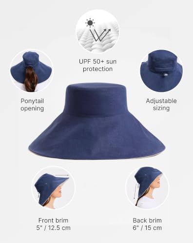 Women's Ultra Wide Cotton Linen Hat UPF 50+ (Large-X-Large / Navy / Beige)