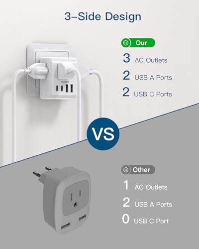 2 Pack European Travel Plug Adapter