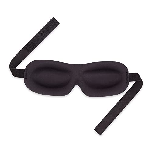40 Blinks No Pressure Printed Eye Mask for Travel & Sleep (Zebra / 1 Count (Pack of 1))