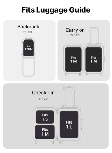 Vacuum Bags for Travel with Wireless Pump