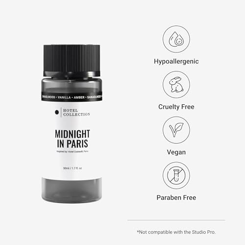 Hotel Collection (1.7 Fl Oz)