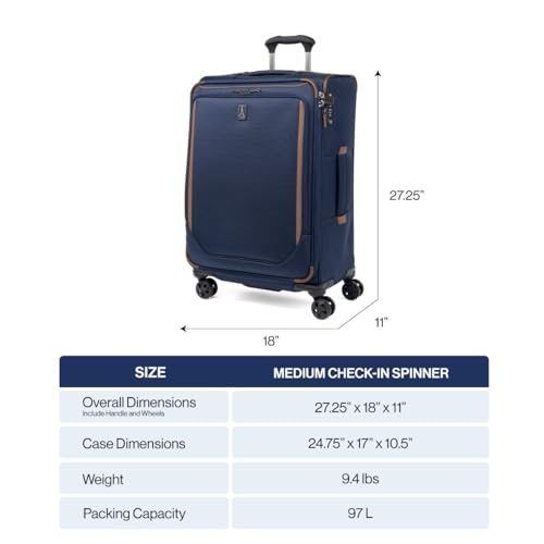 Crew Classic Softside Checked Luggage (Patriot Blue / Checked Medium)