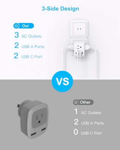 2 Pack US to Japan Plug Adapter