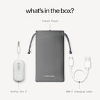 AirFly Pro 2 Bluetooth Adapter (Glacial White / AirFly Pro 2)