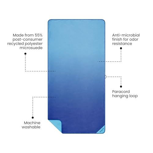 Tech Towel Quick (Blue Sky Fade)