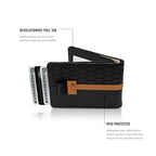 Wallet For Men (Special Edition - Midnight Ember)