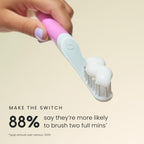 Sonic Electric Toothbrush (Dawn Peach Gold)