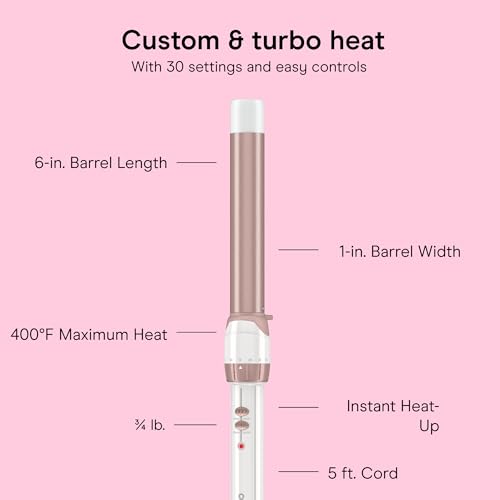 Curling Iron Double (White/Rose Gold / 1 Inch Wand (Pack of 1))