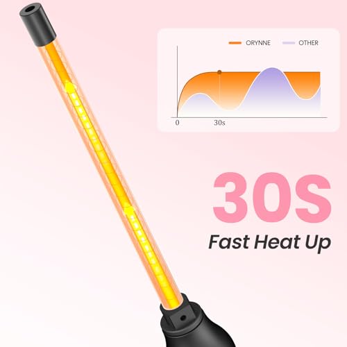 1 2 Inch Curling Wand for Long Hair (1/2" Pink&Black)