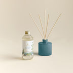 Reed Diffuser Oil Refill (7.75 Fl Oz (Pack of 1))