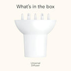 Hair Dryer Diffuser Attachment (1 Count (Pack of 1) / White)