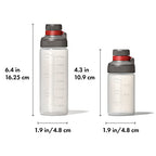 Outdoor Leakproof Squeeze Bottle Set (Squeeze Bottle Set)