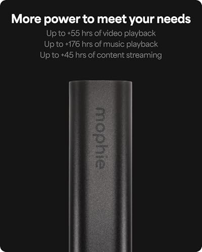 Powerstation Fast 10 (10,000mAh)