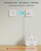 European Travel Plug Adapter (Type C-Most of Europe)