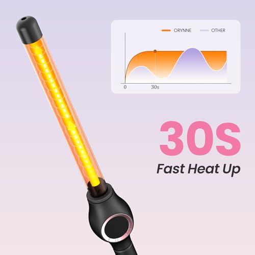 3 4 Inch Curling Wand for Long Hair (3/4" Pink&Black)