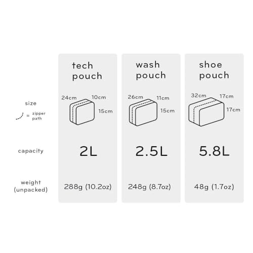Shoe Pouch Charcoal