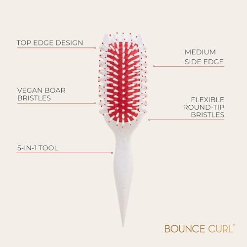 Define EdgeLift Brush (Cherry)
