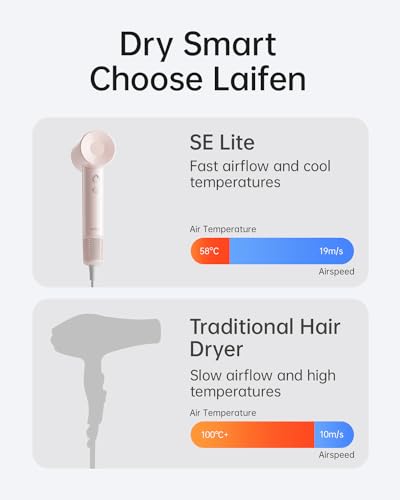 SE Lite High Speed Ionic Hair Dryer with Diffuser (Pink)