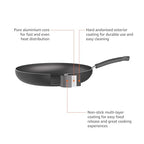 Non Stick Cookware Set (Dark Black)