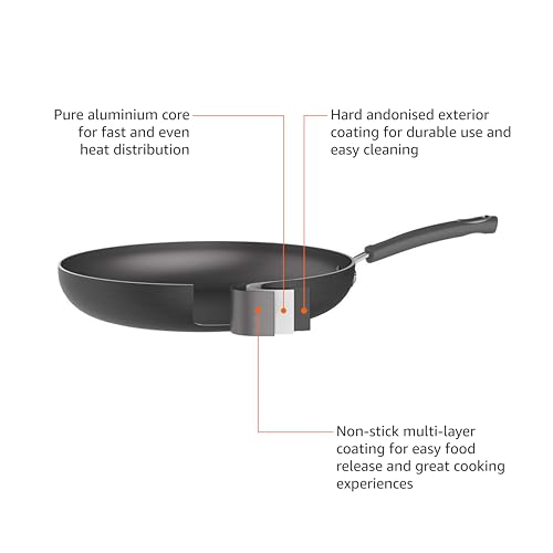 Non Stick Cookware Set (Dark Black)