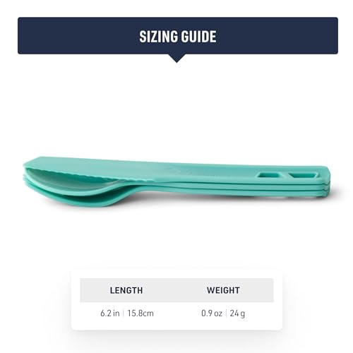 Passage Cutlery Set (Spicy Orange / Fork, Spoon, & Knife)