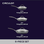 A1 Series Nonstick Induction Frying Pan Set