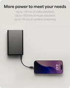 Powerstation Fast 20 (20,000mAh)