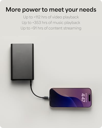 Powerstation Fast 20 (20,000mAh)