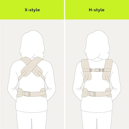 Ergonomic Baby Carrier for Newborns to Toddlers (Beige)