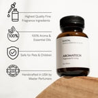 Fig & Orange Blossom Aroma Essential Oil Blend (4 Fl Oz (Pack of 1))