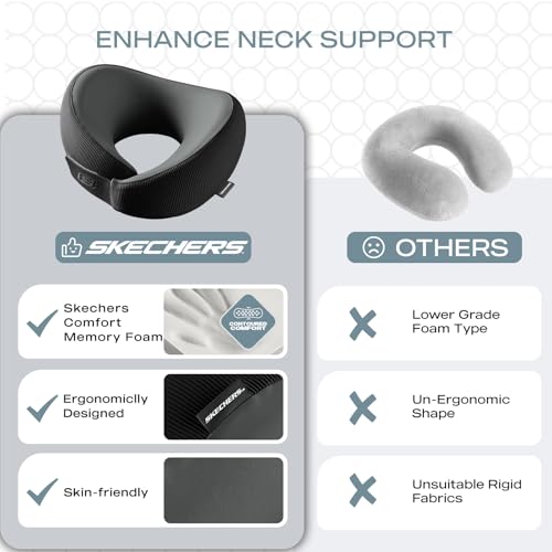 Memory Foam Neck Pillow (Black)
