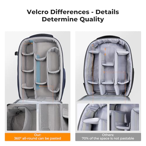 Camera Backpack (Deep Blue)