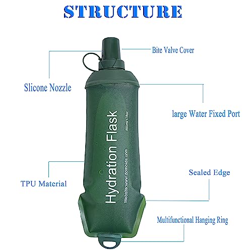 500ML Soft Flask (Military Green-500ml)