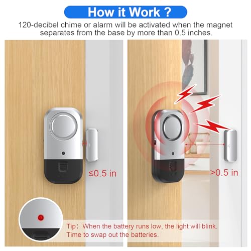 Door Window Alarm Sensors (8 Pack / Silver Gray)